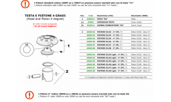 TESTATA E PISTONE 4 GRADI TM Kart KZ10 KZ10B 